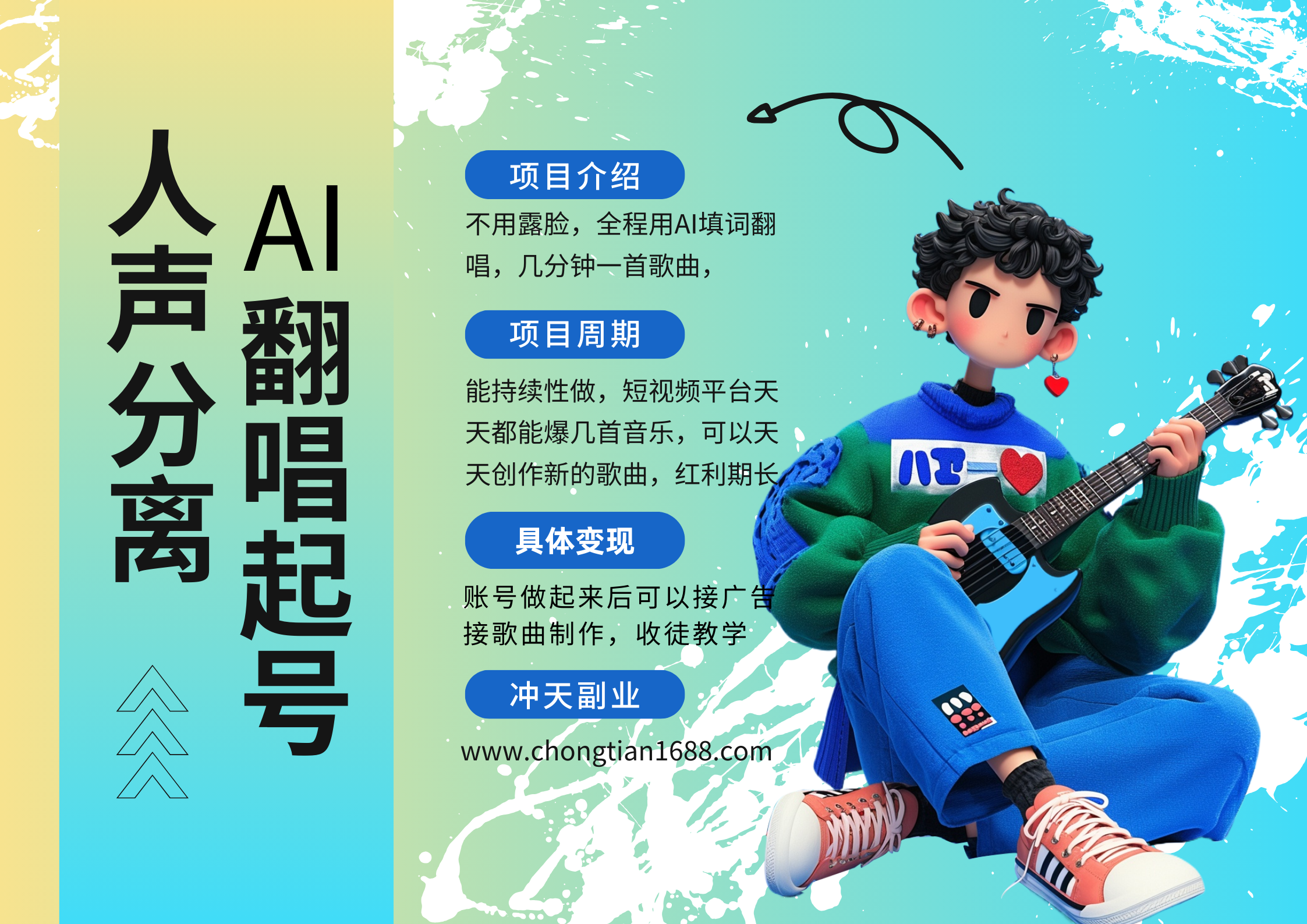 AI改词加翻唱视频工具 - 冲天副业-冲天副业