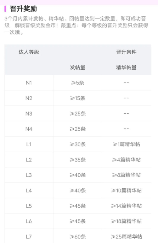 图片[5]-搬运玩法，跟高德地图一样-冲天副业